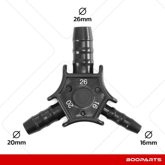Mehrschichtkalibrator/Entgrater Ø16-Ø20-Ø26