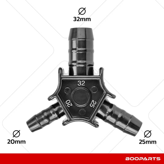 Mehrschichtkalibrator/Entgrater Ø20-Ø25-Ø32